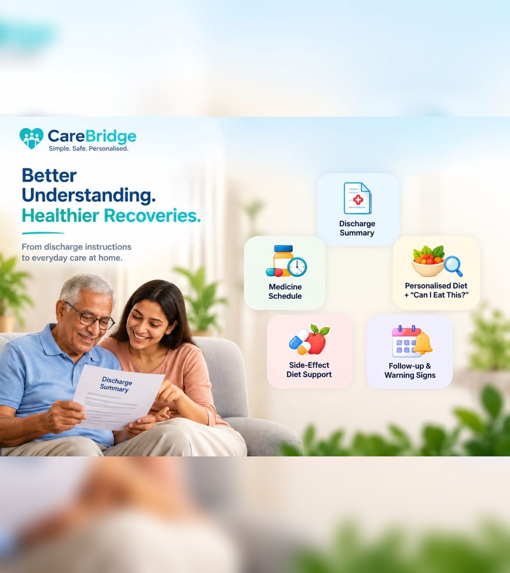 CareBridge — Simple. Safe. Personalised. Better Understanding. Healthier Recoveries.